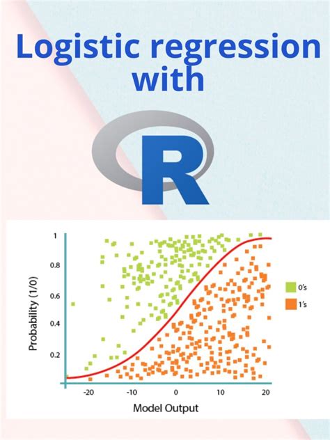 r drop in deviance test for only one predictor|Chapter 5 Building Logistic Regression Models.